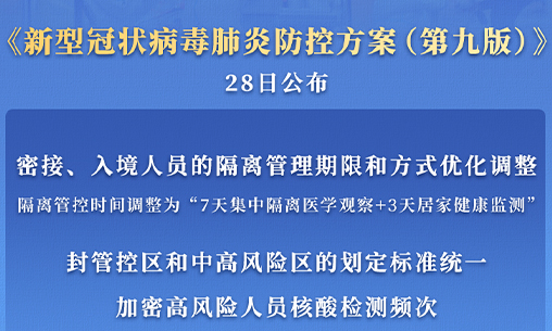 喜訊！回國14+7隔離(lí)政策改爲7+3，行程卡“星号”标記正式取消！_慧禾國際藝術教育